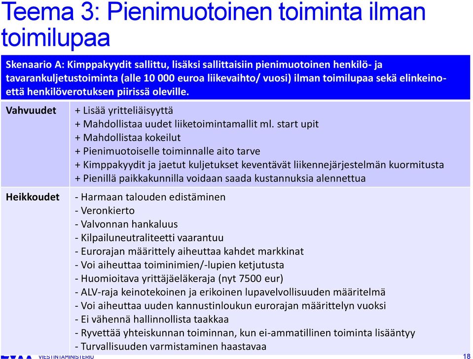 start upit + Mahdollistaa kokeilut + Pienimuotoiselle toiminnalle aito tarve + Kimppakyydit ja jaetut kuljetukset keventävät liikennejärjestelmän kuormitusta + Pienillä paikkakunnilla voidaan saada