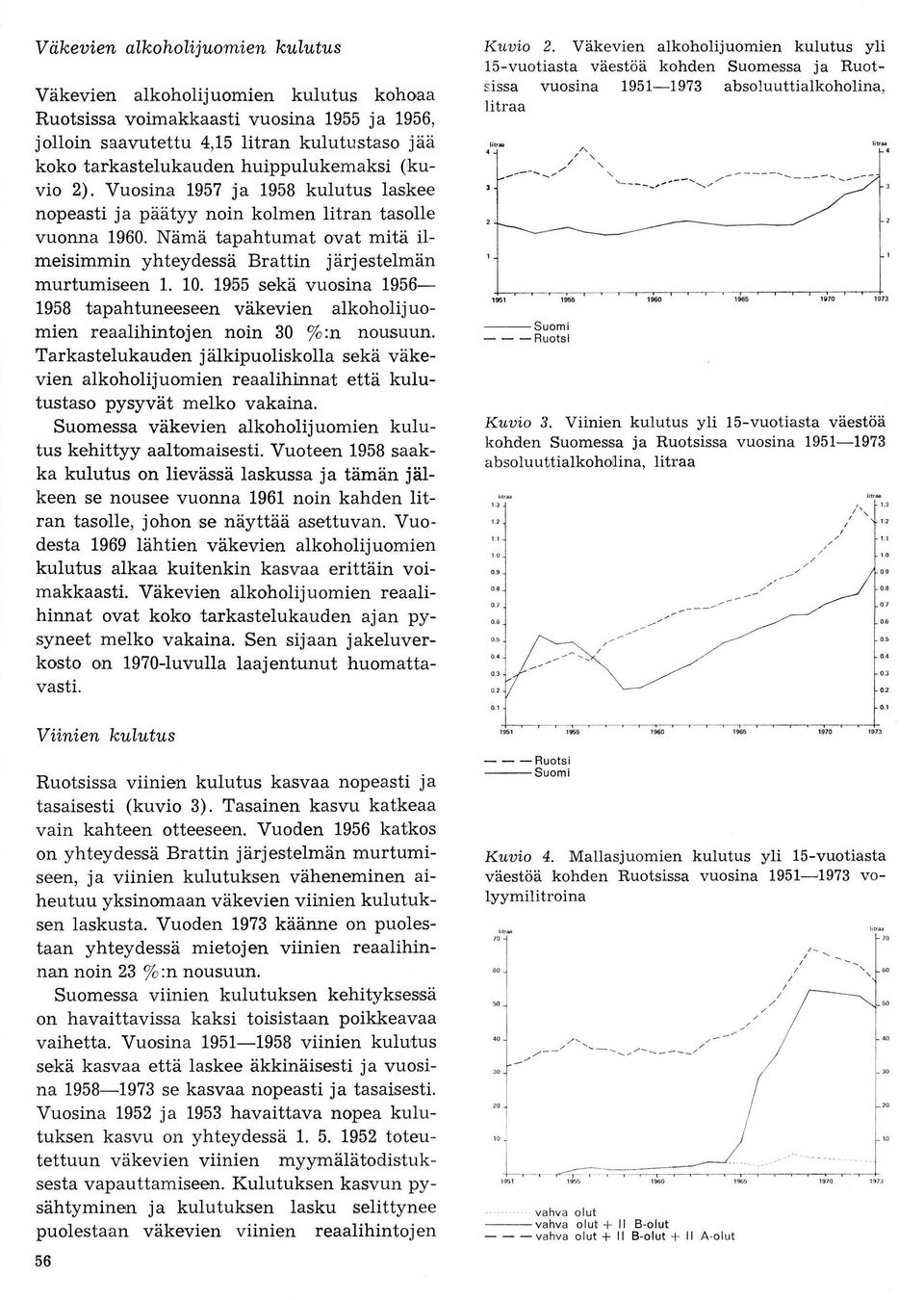 1955 sekä vuosina 1956-1958 tapahtuneeseen väkevien alkoholijuomien reaalihintojen moin 30 /o:n nousuun.