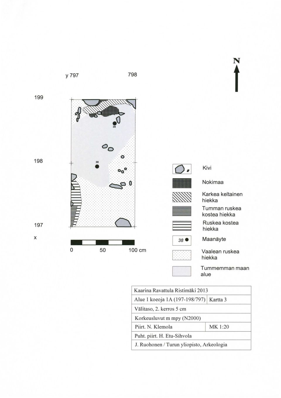 Maanäyte 0 50 100 cm CJ D Vaalean ruskea hiekka Tummemman maan alue Kaarina Ravattula Ristimäki 2013 Alue 1 koeoja