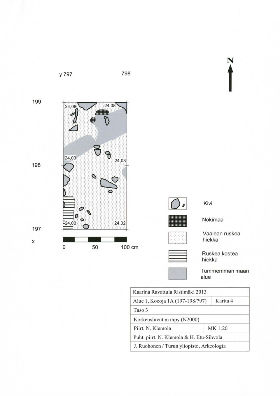 0 50 100 cm m ~ Ld a D Kivi Noki maa Vaalean ruskea hiekka Ruskea kostea hiekka Tummemman maan alue Kaarina Ravattula Ristimäki 2013