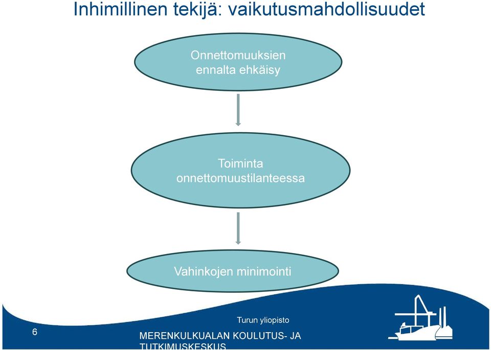 Onnettomuuksien ennalta ehkäisy