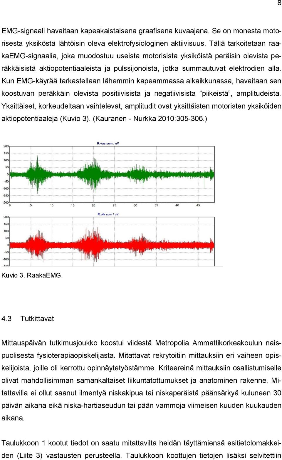 Kun EMG-käyrää tarkastellaan lähemmin kapeammassa aikaikkunassa, havaitaan sen koostuvan peräkkäin olevista positiivisista ja negatiivisista piikeistä, amplitudeista.