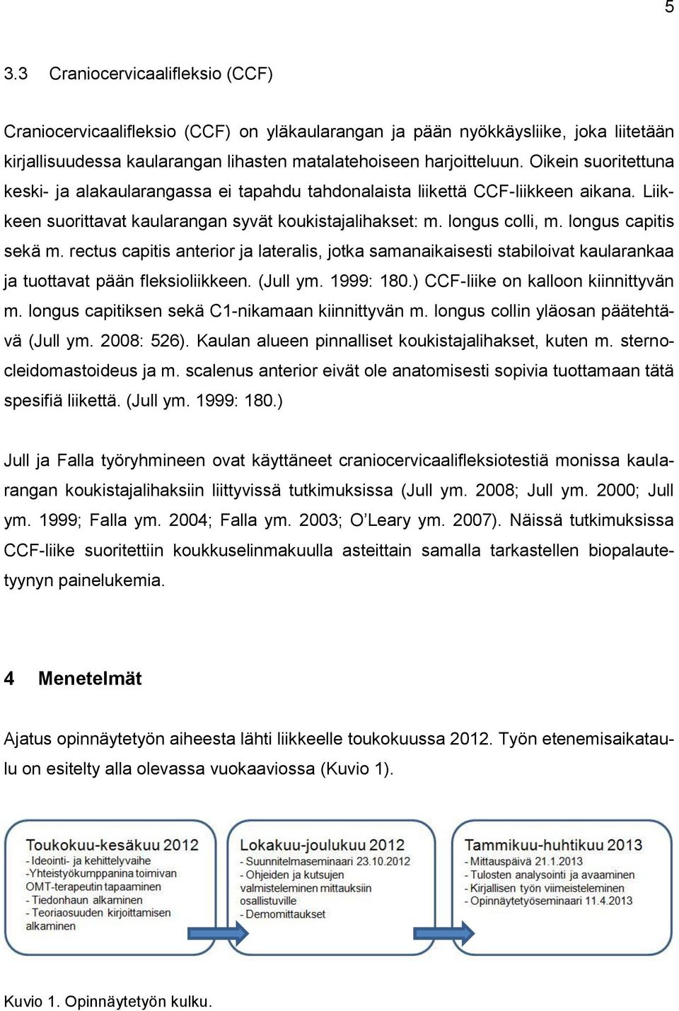 longus capitis sekä m. rectus capitis anterior ja lateralis, jotka samanaikaisesti stabiloivat kaularankaa ja tuottavat pään fleksioliikkeen. (Jull ym. 1999: 180.) CCF-liike on kalloon kiinnittyvän m.