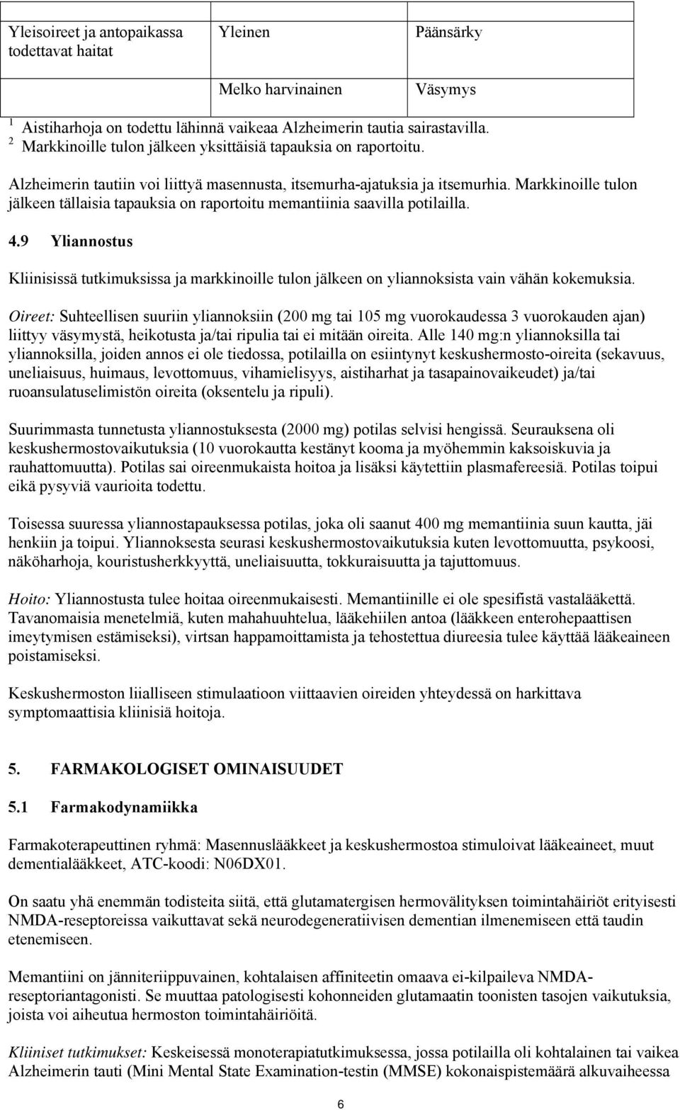 Markkinoille tulon jälkeen tällaisia tapauksia on raportoitu memantiinia saavilla potilailla. 4.