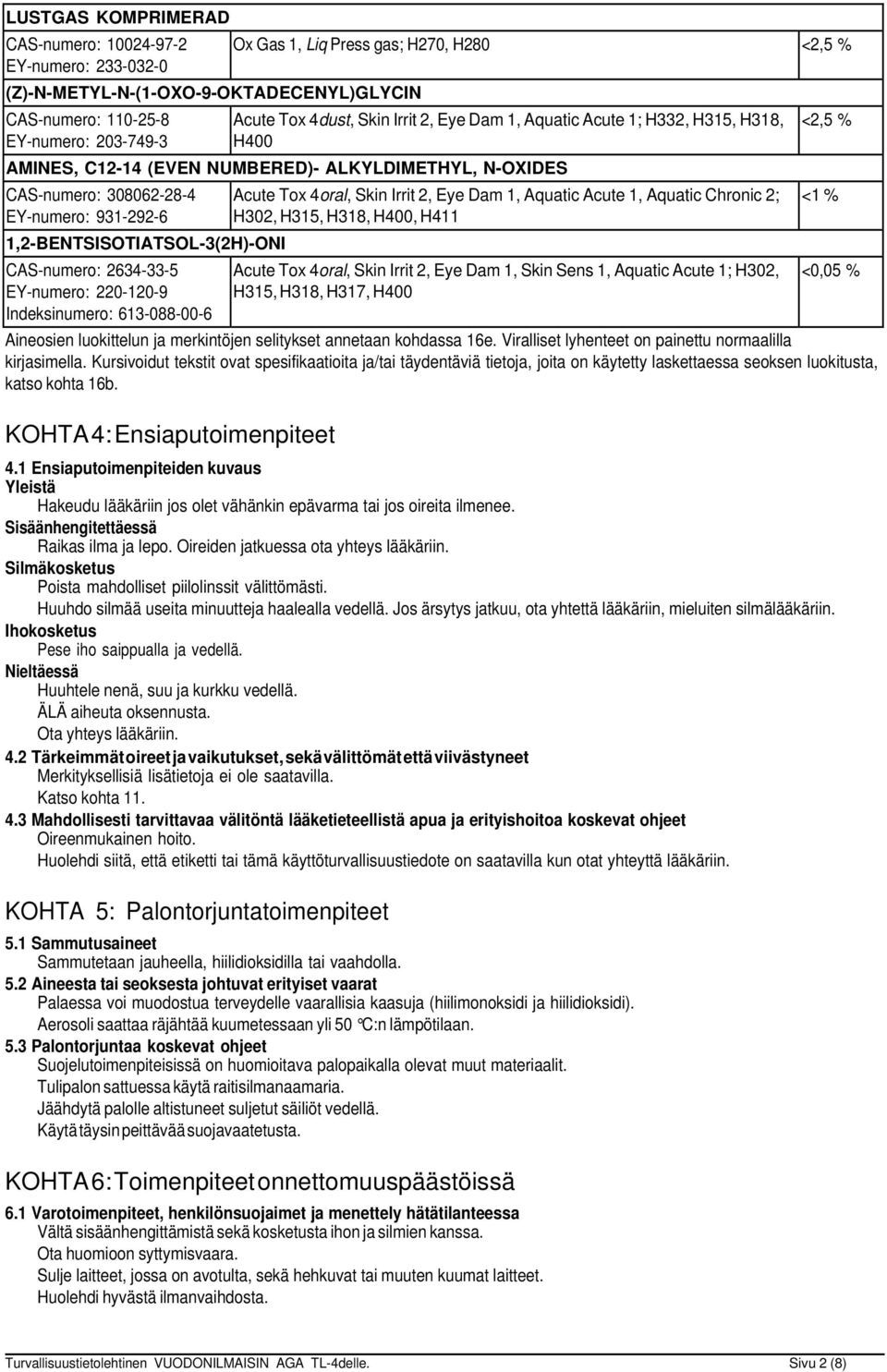 1,2-BENTSISOTIATSOL-3(2H)-ONI CAS-numero: 2634-33-5 EY-numero: 220-120-9 Indeksinumero: 613-088-00-6 Acute Tox 4oral, Skin Irrit 2, Eye Dam 1, Aquatic Acute 1, Aquatic Chronic 2; H302, H315, H318,