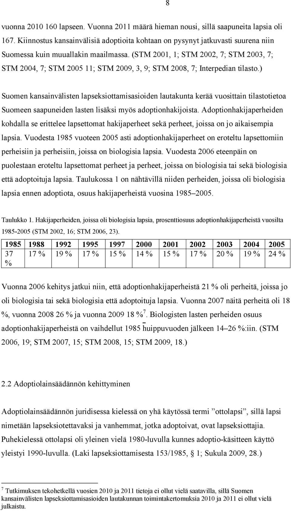 (STM 2001, 1; STM 2002, 7; STM 2003, 7; STM 2004, 7; STM 2005 11; STM 2009, 3, 9; STM 2008, 7; Interpedian tilasto.