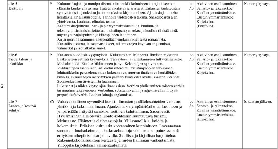 Shakespearen ajan yhteiskunta, koulutus, elinolot, teatteri.