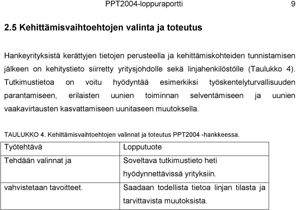 yritysjohdolle sekä linjahenkilöstölle (Taulukko 4).