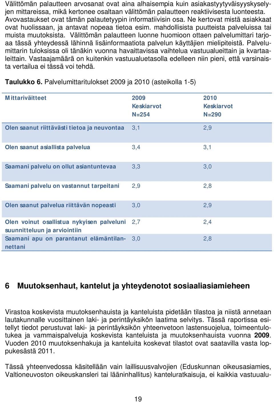 Välittömän palautteen luonne huomioon ottaen palvelumittari tarjoaa tässä yhteydessä lähinnä lisäinformaatiota palvelun käyttäjien mielipiteistä.