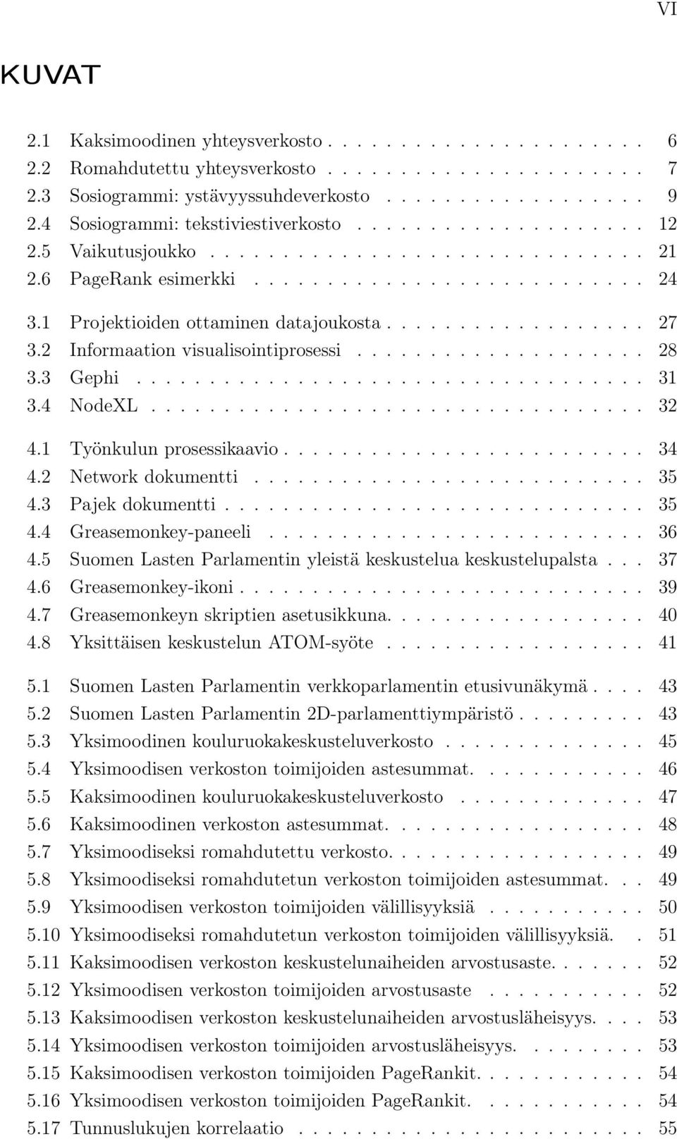 1 Projektioiden ottaminen datajoukosta.................. 27 3.2 Informaation visualisointiprosessi.................... 28 3.3 Gephi................................... 31 3.4 NodeXL.................................. 32 4.