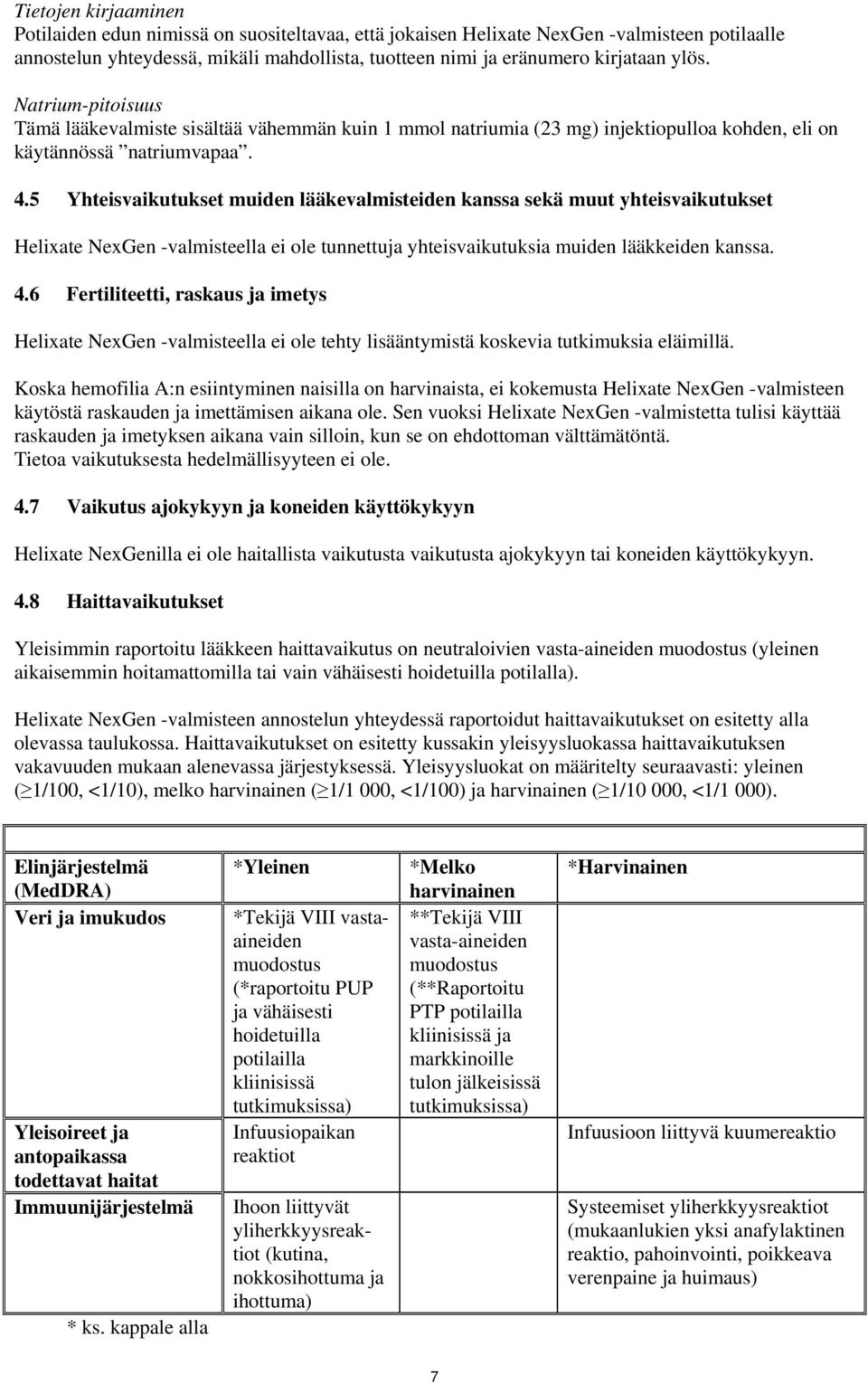 5 Yhteisvaikutukset muiden lääkevalmisteiden kanssa sekä muut yhteisvaikutukset Helixate NexGen -valmisteella ei ole tunnettuja yhteisvaikutuksia muiden lääkkeiden kanssa. 4.