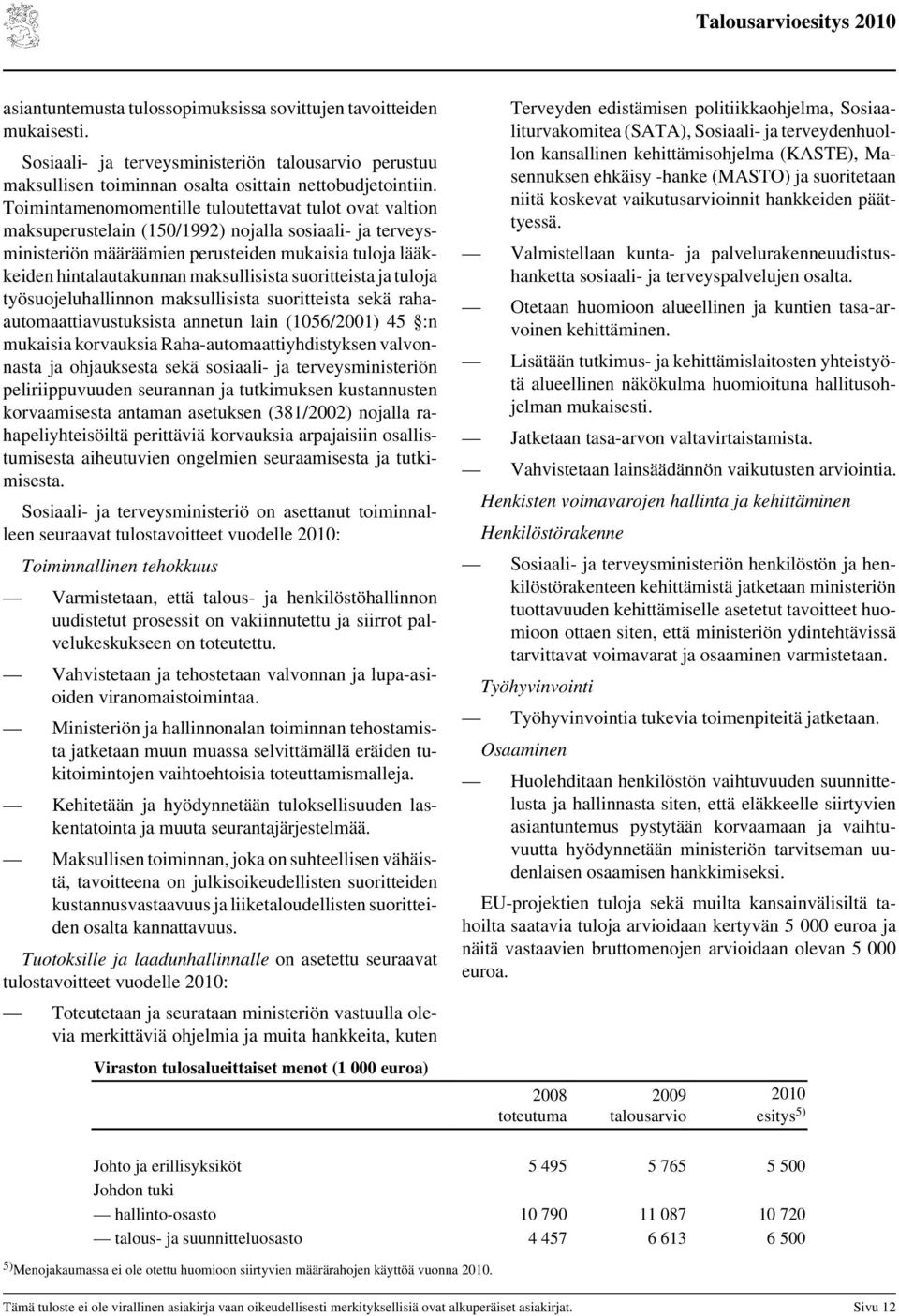 maksullisista suoritteista ja tuloja työsuojeluhallinnon maksullisista suoritteista sekä rahaautomaattiavustuksista annetun lain (1056/2001) 45 :n mukaisia korvauksia Raha-automaattiyhdistyksen