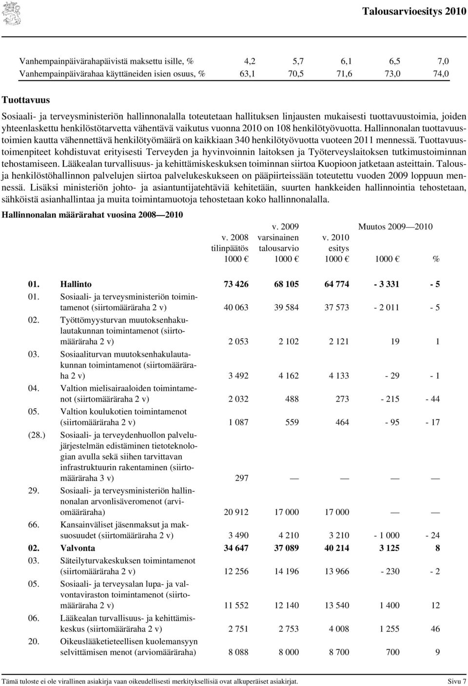 Hallinnonalan tuottavuustoimien kautta vähennettävä henkilötyömäärä on kaikkiaan 340 henkilötyövuotta vuoteen 2011 mennessä.