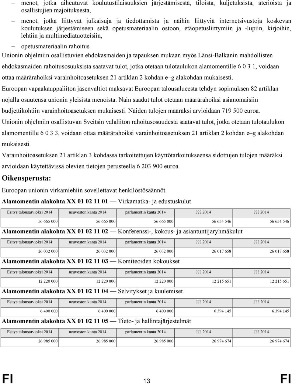 Unionin ohjelmiin osallistuvien ehdokasmaiden ja tapauksen mukaan myös Länsi-Balkanin mahdollisten ehdokasmaiden rahoitusosuuksista saatavat tulot, jotka otetaan tulotaulukon alamomentille 6 0 3 1,