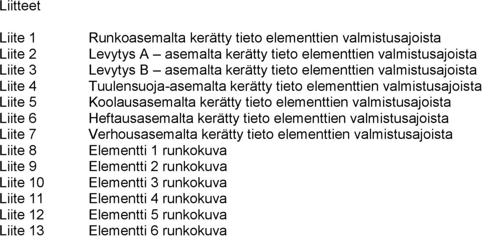 kerätty tieto elementtien valmistusajoista Koolausasemalta kerätty tieto elementtien valmistusajoista Heftausasemalta kerätty tieto elementtien valmistusajoista