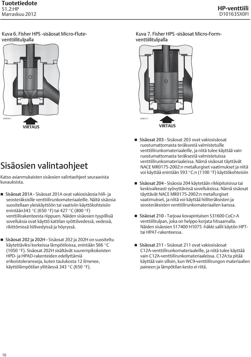 Sisäosat 20A - Sisäosat 20A ovat vakiosisäosia hiili- ja seosteräksisille venttiilirunkomateriaaleille.