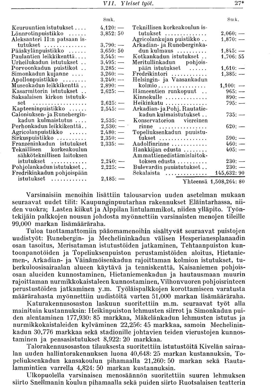 . 2,625: Saksalaisen kirkon istutukset 2,625: Kapteeninpuistikko 2,545: Caloniuksen- ja Runeberginkadun kulmaistutus... 2,535: Perhonkadun leikkikenttä.