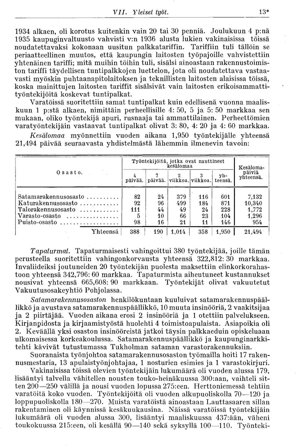 Tariffiin tuli tällöin se periaatteellinen muutos, että kaupungin laitosten työpajoille vahvistettiin yhtenäinen tariffi; mitä muihin töihin tuli, sisälsi ainoastaan rakennustoimiston tariffi