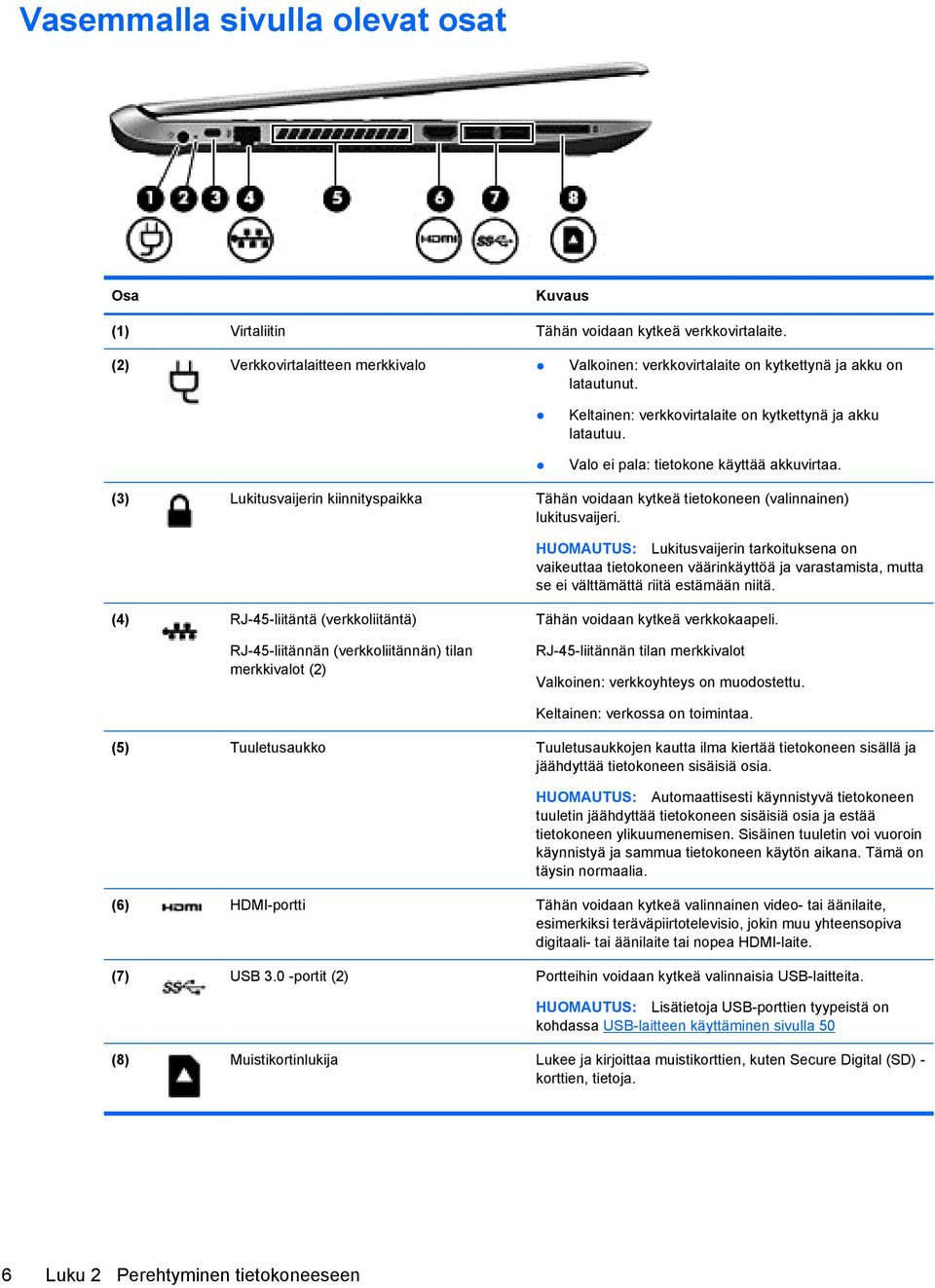 (3) Lukitusvaijerin kiinnityspaikka Tähän voidaan kytkeä tietokoneen (valinnainen) lukitusvaijeri.