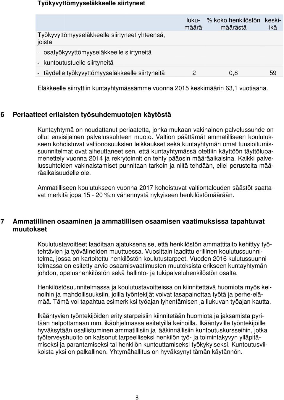 keskiikä 6 Periaatteet erilaisten työsuhdemuotojen käytöstä Kuntayhtymä on noudattanut periaatetta, jonka mukaan vakinainen palvelussuhde on ollut ensisijainen palvelussuhteen muoto.