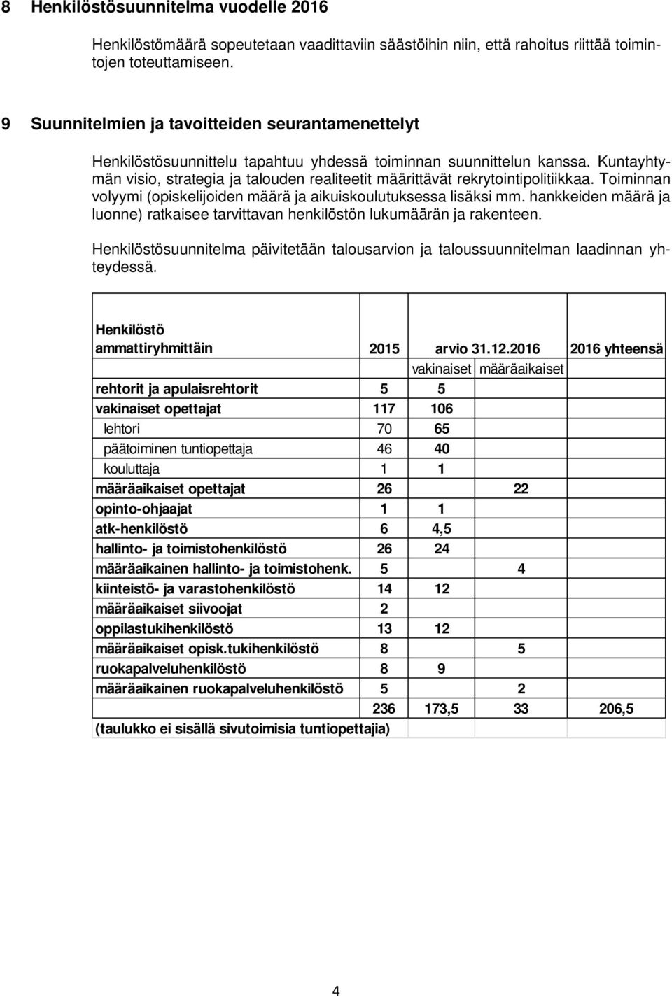 Kuntayhtymän visio, strategia ja talouden realiteetit määrittävät rekrytointipolitiikkaa. Toiminnan volyymi (opiskelijoiden määrä ja aikuiskoulutuksessa lisäksi mm.
