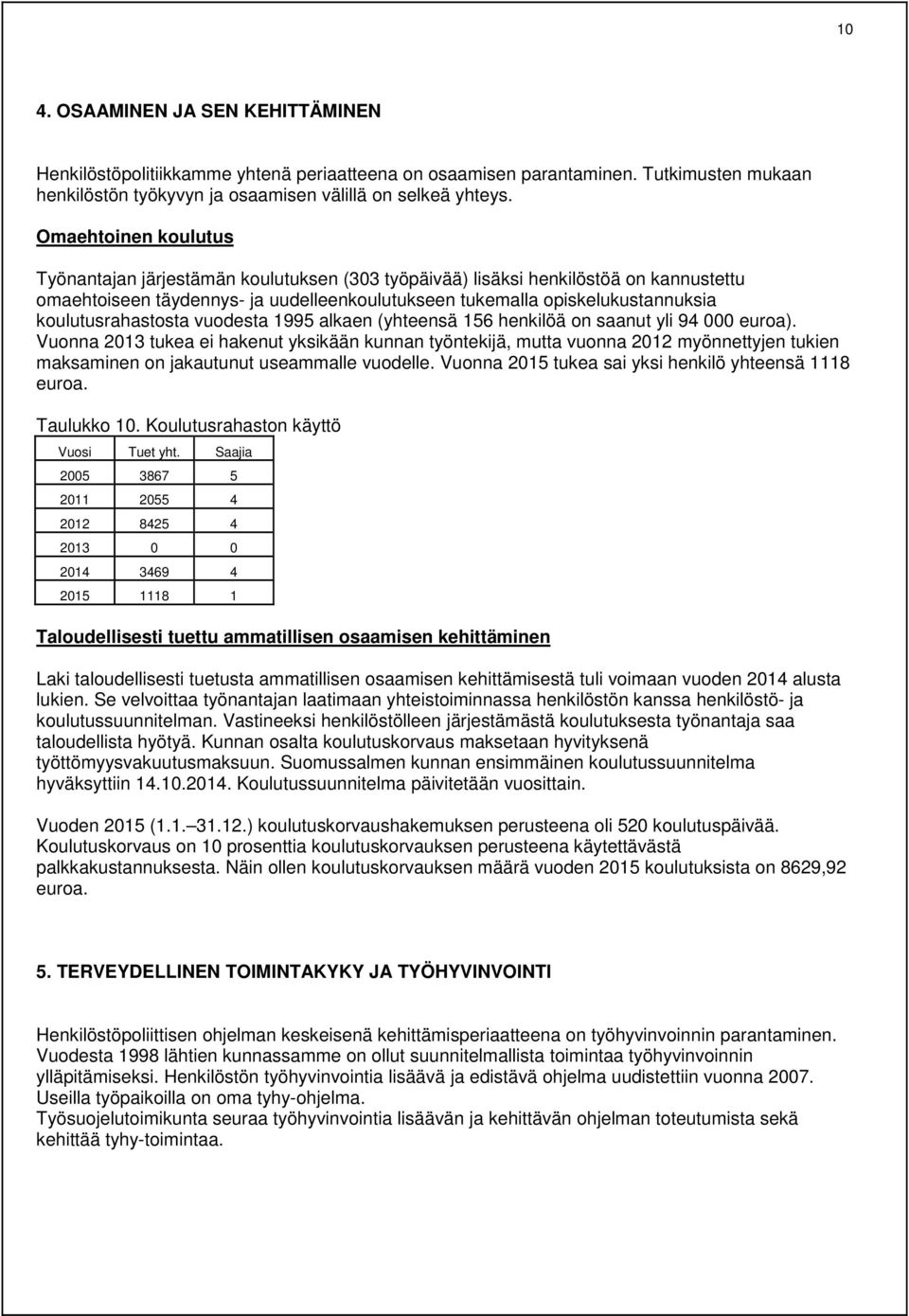 koulutusrahastosta vuodesta 1995 alkaen (yhteensä 156 henkilöä on saanut yli 94 000 euroa).