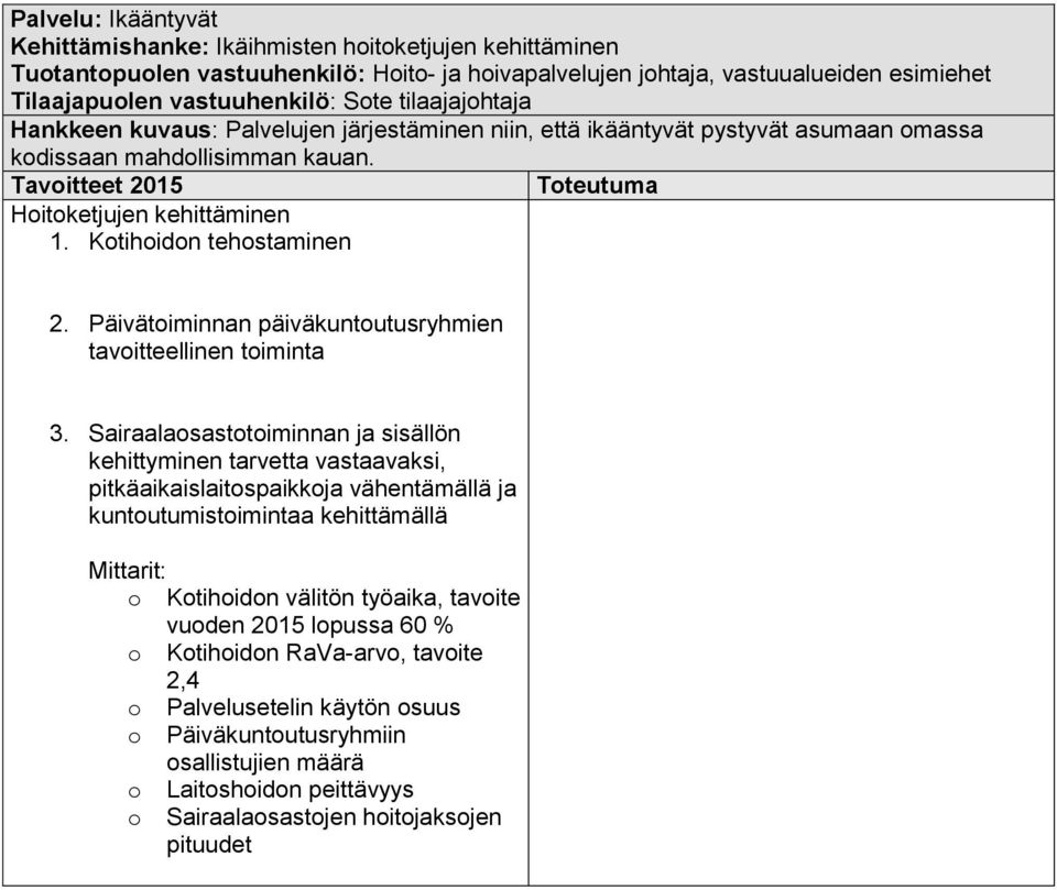 Päivätoiminnan päiväkuntoutusryhmien tavoitteellinen toiminta 3.