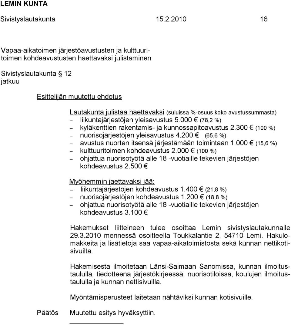 (suluissa %-osuus koko avustussummasta) liikuntajärjestöjen yleisavustus 5.000 (78,2 %) kyläkenttien rakentamis- ja kunnossapitoavustus 2.300 (100 %) nuorisojärjestöjen yleisavustus 4.