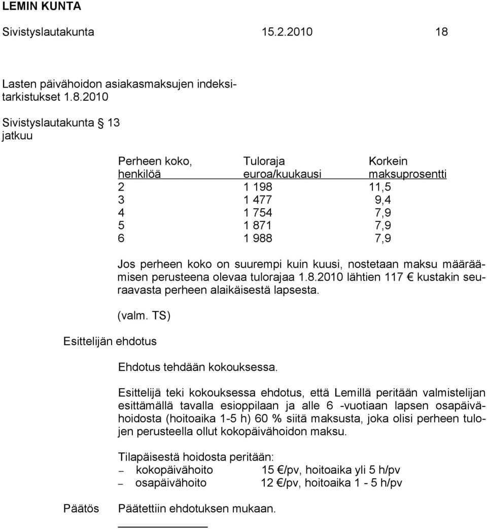 2010 Sivistyslautakunta 13 jatkuu Perheen koko, Tuloraja Korkein henkilöä euroa/kuukausi maksuprosentti 2 1 198 11,5 3 1 477 9,4 4 1 754 7,9 5 1 871 7,9 6 1 988 7,9 Jos perheen koko on suurempi kuin