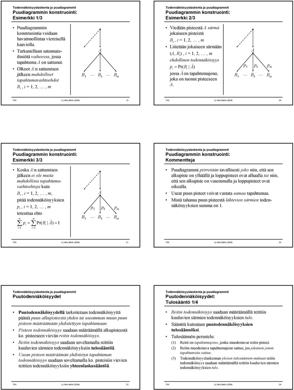 Olkoot A:n sattumisen jälkeen mahdolliset taahtumavaihtoehdot B i, i = 1, 2,, m B 1 A B k B m Viedään isteestä Asärmä jokaiseen isteistä B i, i = 1, 2,, m Liitetään jokaiseen särmään A (A, B i ), i =