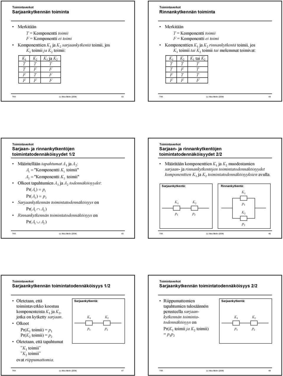 Mellin (2004) 44 Sarjaan- ja rinnankytkentöjen toimintatodennäköisyydet 1/2 Määritellään taahtumat A 1 ja A 2 : A1 = "omonentti 1 toimii" A2 = "omonentti 2 toimii" Olkoot taahtumien A 1 ja A 2