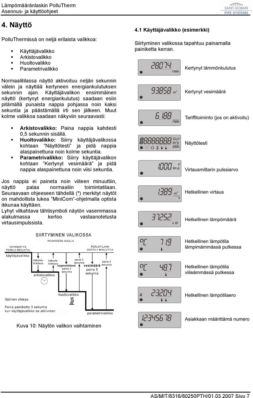 Normaalitilassa näyttö aktivoituu neljän sekunnin välein ja näyttää kertyneen energiankulutuksen sekunnin ajan.