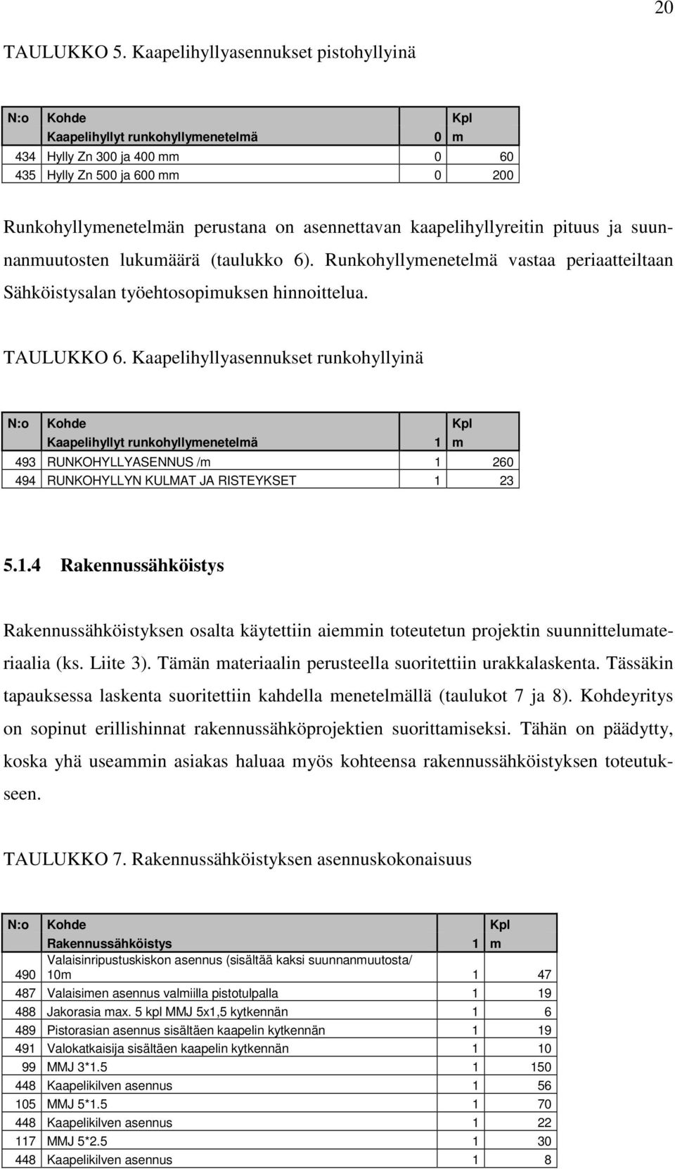 asennettavan kaapelihyllyreitin pituus ja suunnanmuutosten lukumäärä (taulukko 6). Runkohyllymenetelmä vastaa periaatteiltaan Sähköistysalan työehtosopimuksen hinnoittelua. TAULUKKO 6.