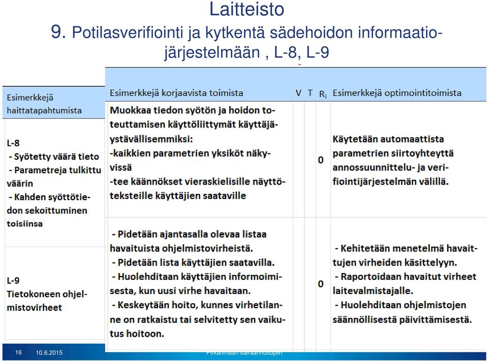 kytkentä sädehoidon