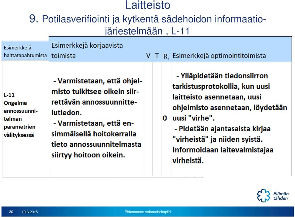 kytkentä sädehoidon