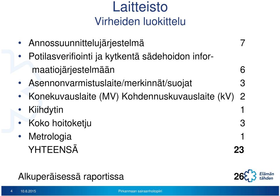 Asennonvarmistuslaite/merkinnät/suojat 3 Konekuvauslaite (MV)