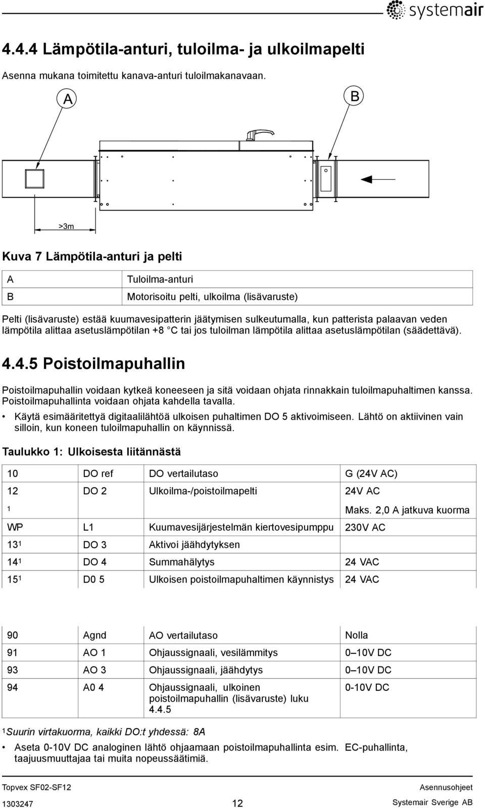 lämpötila alittaa asetuslämpötilan +8 C tai jos tuloilman lämpötila alittaa asetuslämpötilan (säädettävä). 4.