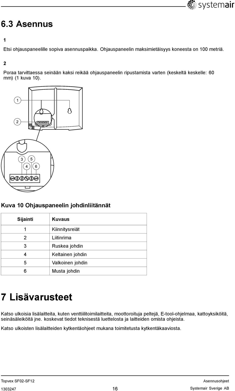 Kuva 10 Ohjauspaneelin johdinliitännät Sijainti Kuvaus 1 Kiinnitysreiät 2 Liitinrima 3 Ruskea johdin 4 Keltainen johdin 5 Valkoinen johdin 6 Musta johdin 7 Lisävarusteet Katso