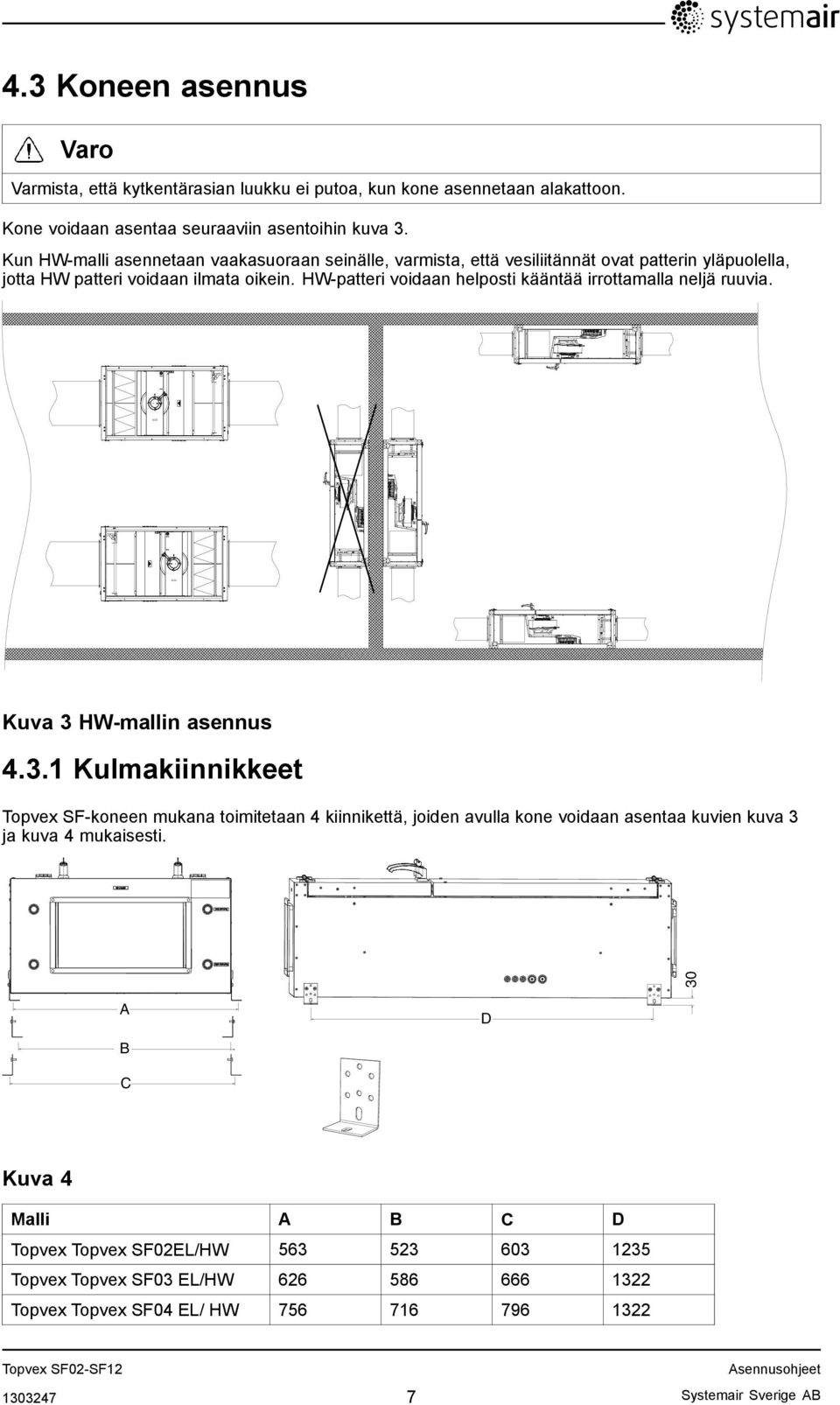 HW-patteri voidaan helposti kääntää irrottamalla neljä ruuvia. Kuva 3 