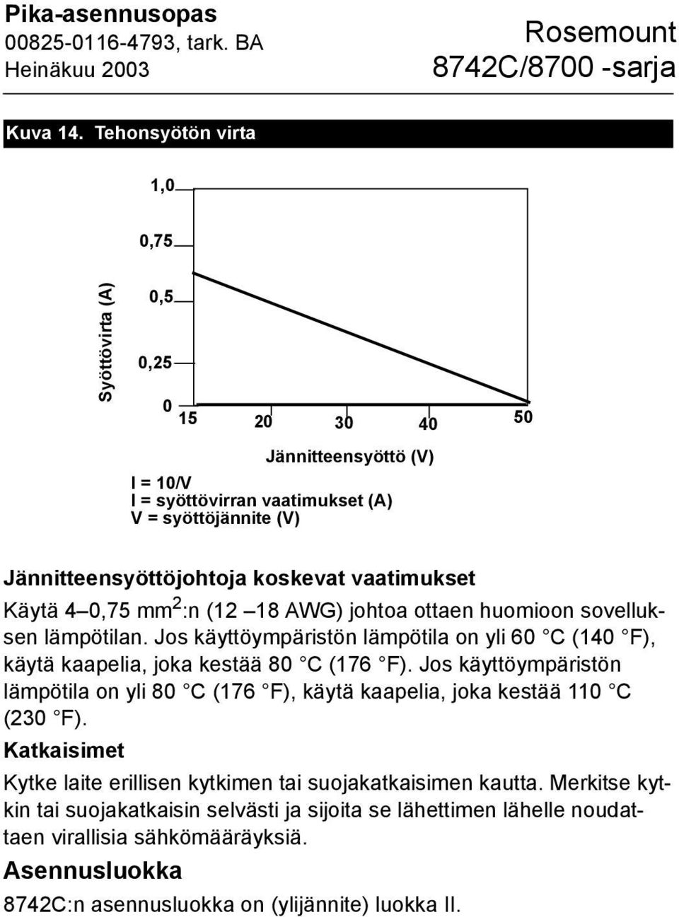 koskevat vaatimukset Käytä 4 0,75 mm 2 :n (12 18 AWG) johtoa ottaen huomioon sovelluksen lämpötilan.