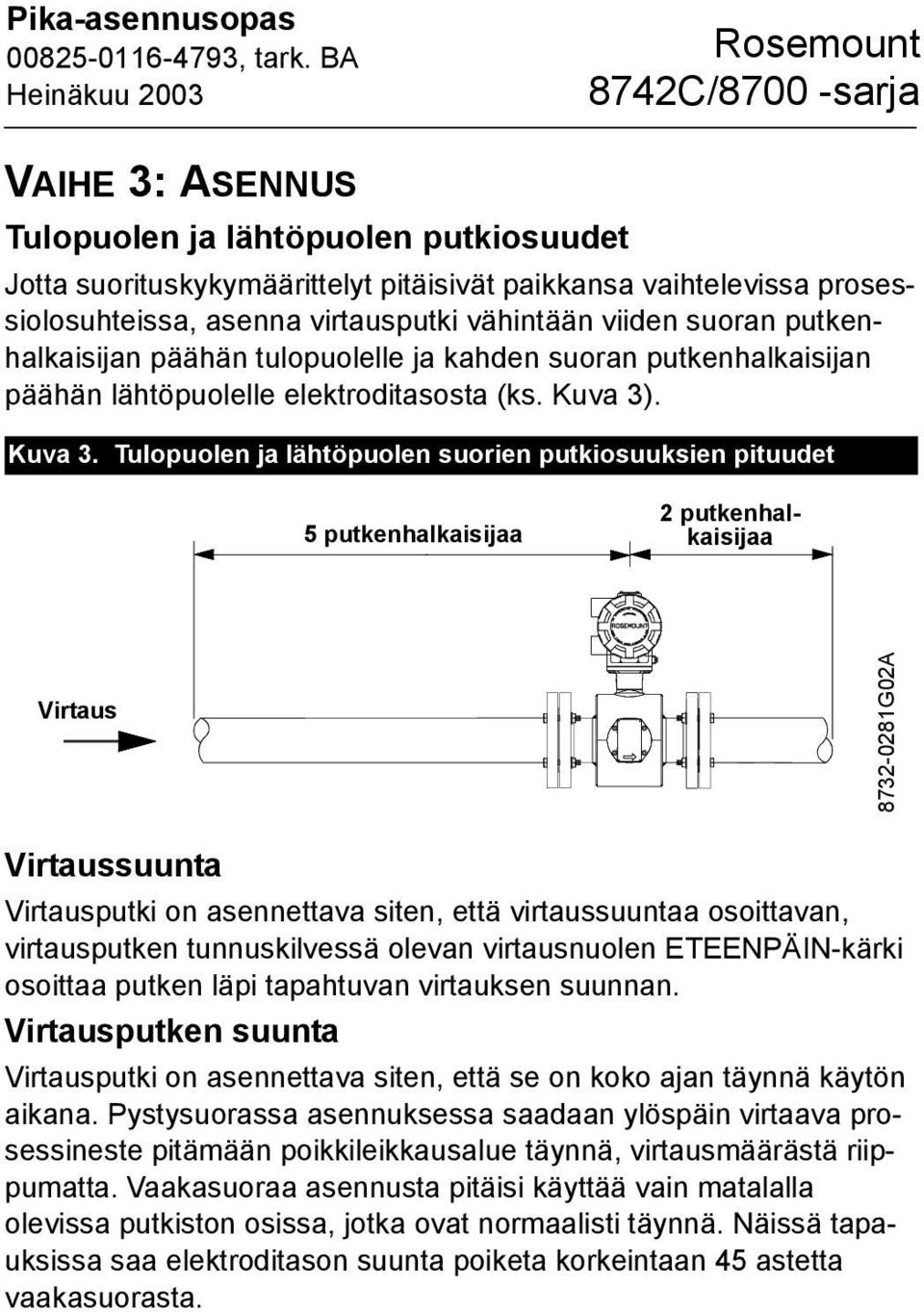 . Kuva 3.