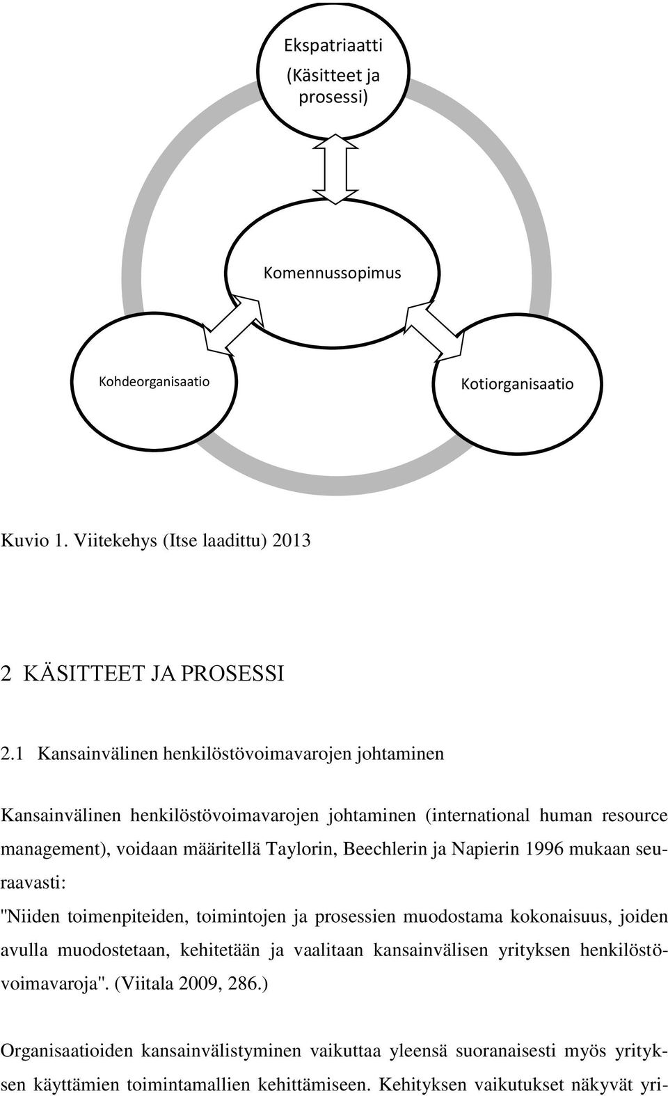 ja Napierin 1996 mukaan seuraavasti: ''Niiden toimenpiteiden, toimintojen ja prosessien muodostama kokonaisuus, joiden avulla muodostetaan, kehitetään ja vaalitaan kansainvälisen