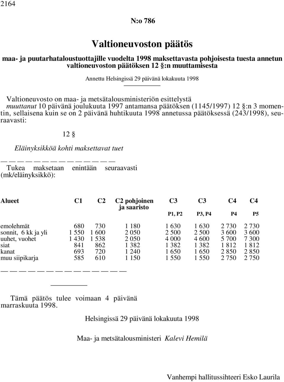 päivänä huhtikuuta 1998 annetussa päätöksessä (243/1998), seuraavasti: 12 Eläinyksikköä kohti maksettavat tuet Tukea maksetaan enintään seuraavasti (mk/eläinyksikkö): Alueet C1 C2 C2 pohjoinen ja