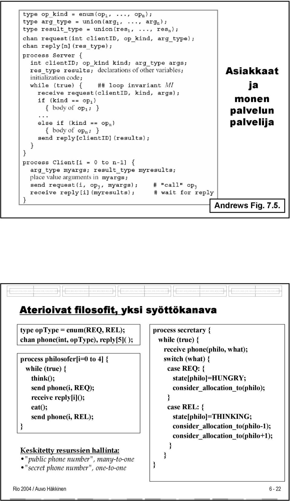 think(); send phone(i, REQ); receive reply[i](); eat(); send phone(i, REL); Keskitetty resurssien hallinta: "public phone number", many-to-one "secret phone