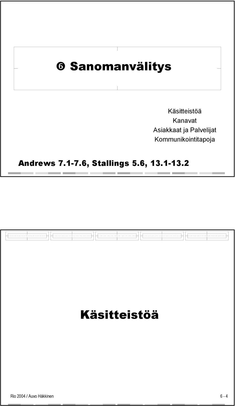 Kommunikointitapoja Andrews 7.1-7.