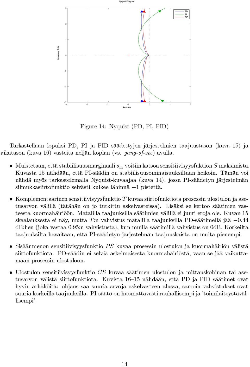 Kuvasta 5 nähdään, että PI-säädin on stabiilisuusominaisuuksiltaan heikoin.