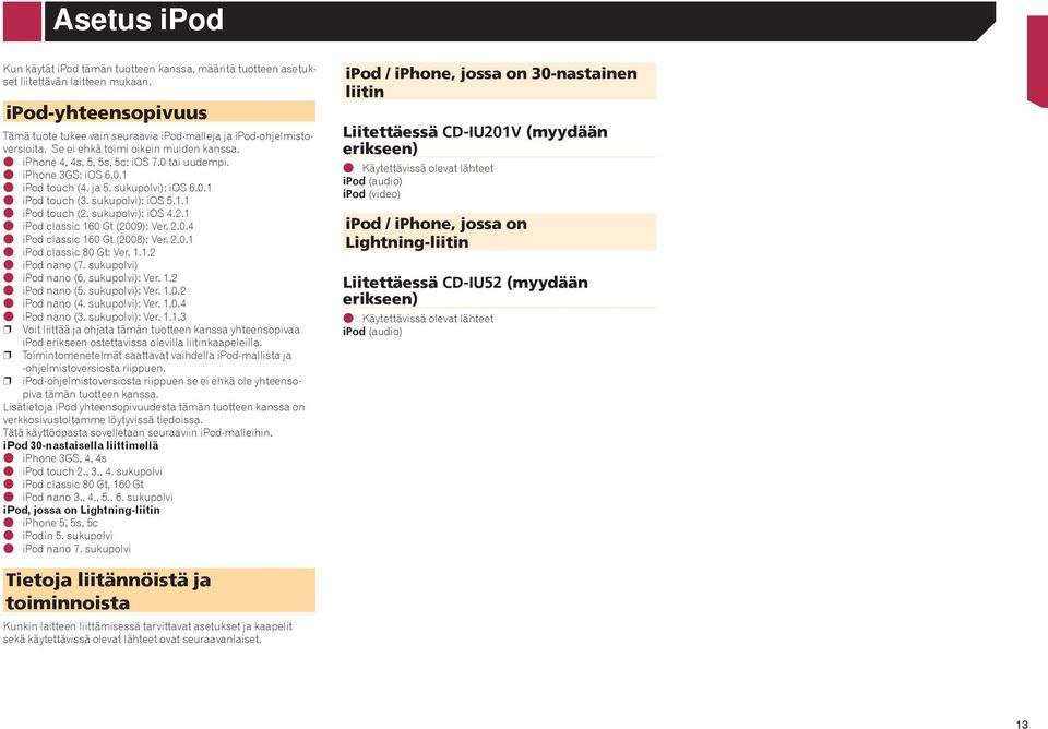 sukupolvi): ios 4.2.1 ipod classic 160 Gt (2009): Ver. 2.0.4 ipod classic 160 Gt (2008): Ver. 2.0.1 ipod classic 80 Gt: Ver. 1.1.2 ipod nano (7. sukupolvi) ipod nano (6. sukupolvi): Ver. 1.2 ipod nano (5.