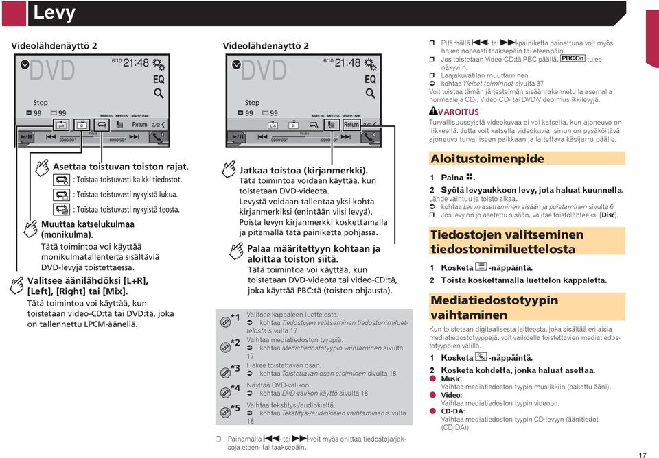 kohtaa Yleiset toiminnot sivulta 37 Voit toistaa tämän järjestelmän sisäänrakennetulla asemalla normaaleja CD-, Video-CD- tai DVD-Video-musiikkilevyjä.