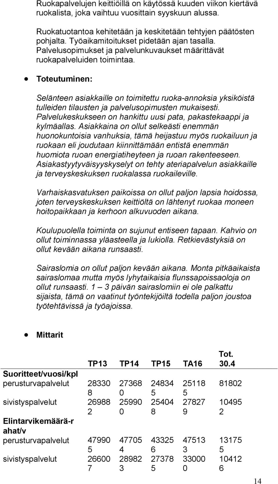 Toteutuminen: Selänteen asiakkaille on toimitettu ruoka-annoksia yksiköistä tulleiden tilausten ja palvelusopimusten mukaisesti. Palvelukeskukseen on hankittu uusi pata, pakastekaappi ja kylmäallas.