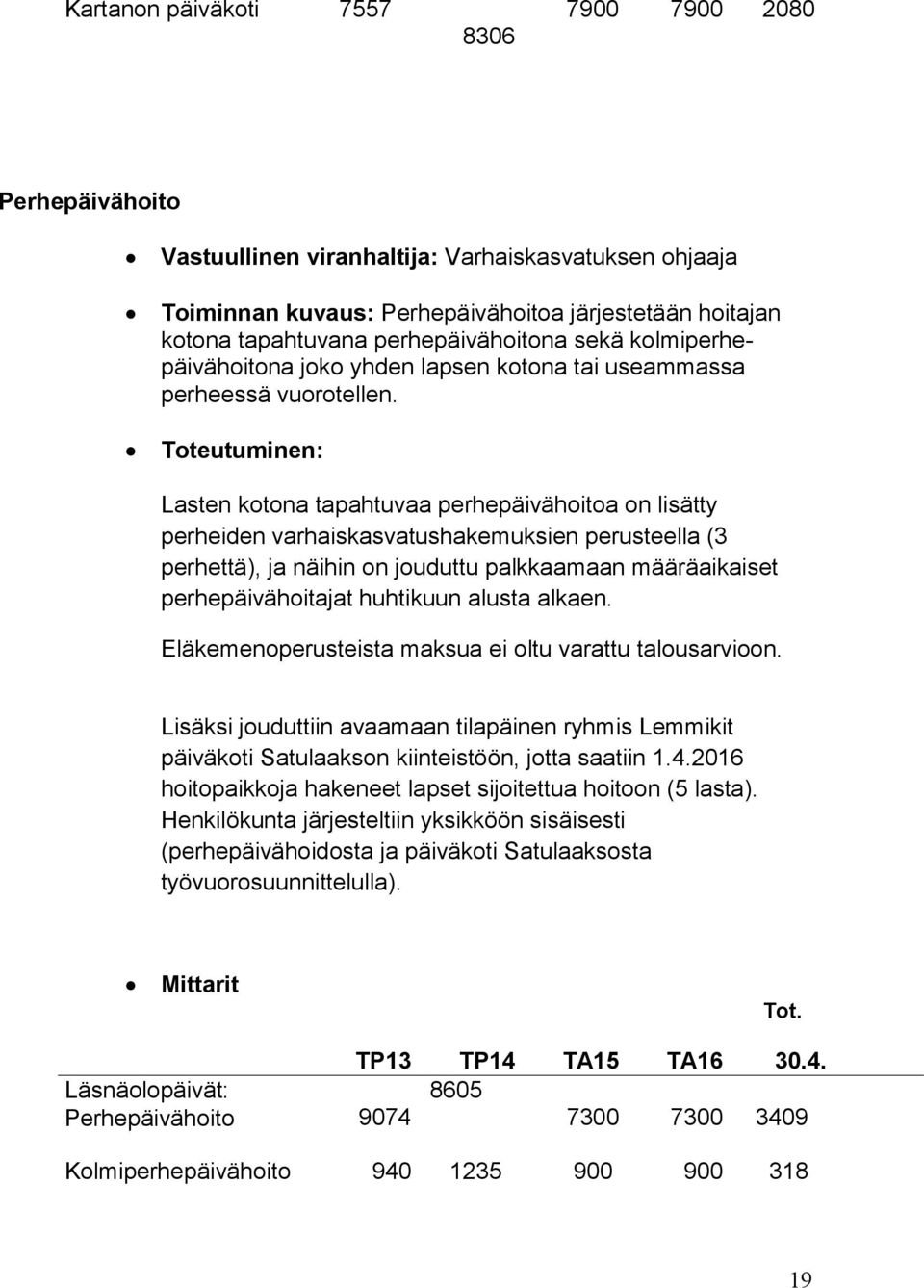 Toteutuminen: Lasten kotona tapahtuvaa perhepäivähoitoa on lisätty perheiden varhaiskasvatushakemuksien perusteella (3 perhettä), ja näihin on jouduttu palkkaamaan määräaikaiset perhepäivähoitajat